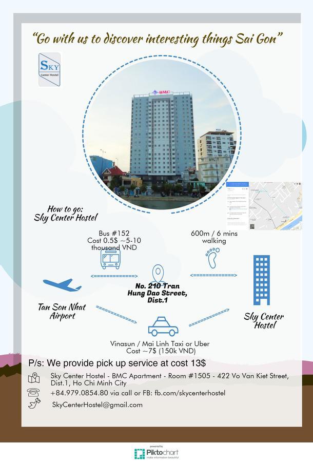 Sky Center Hostel Ho Si Minh-város Kültér fotó